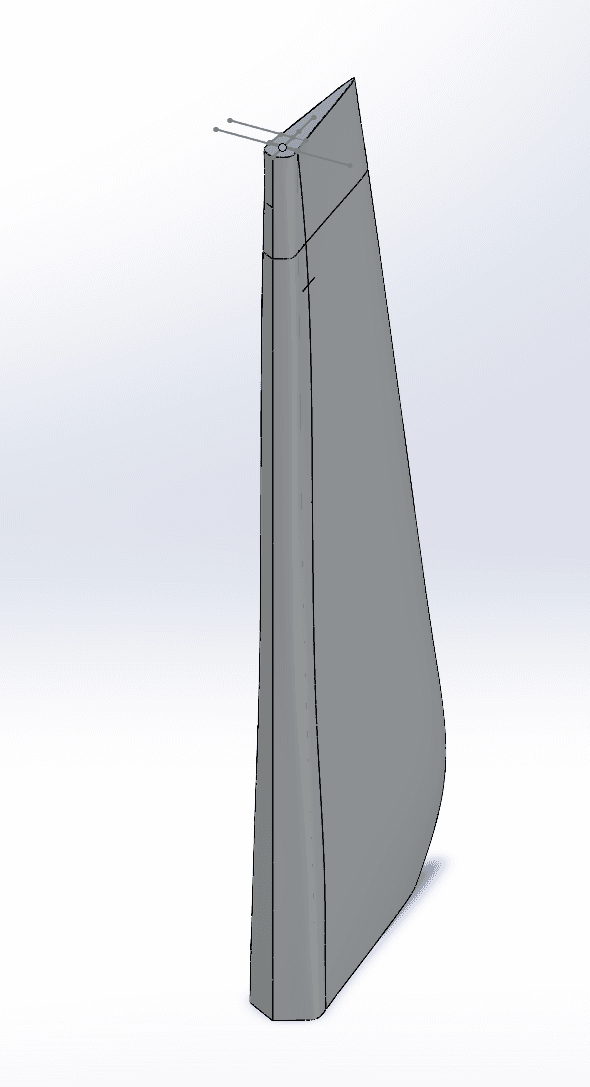 Rudder Implementation